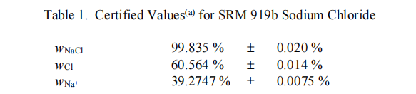 1642649959879196.png image.png