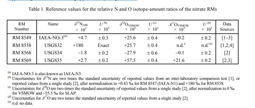 360截圖20220219150515348.jpg 360截圖20220219150515348.jpg