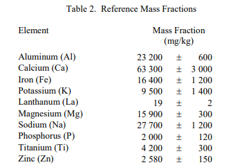 1651025089792057.png image.png